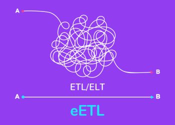 Why should you focus on the introduction of the option of ETL?