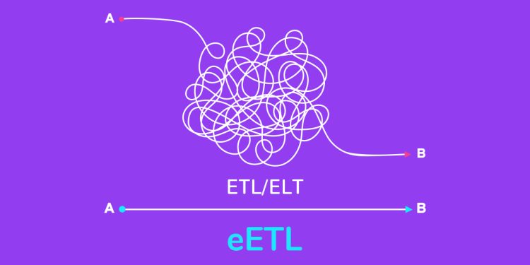 Why should you focus on the introduction of the option of ETL?